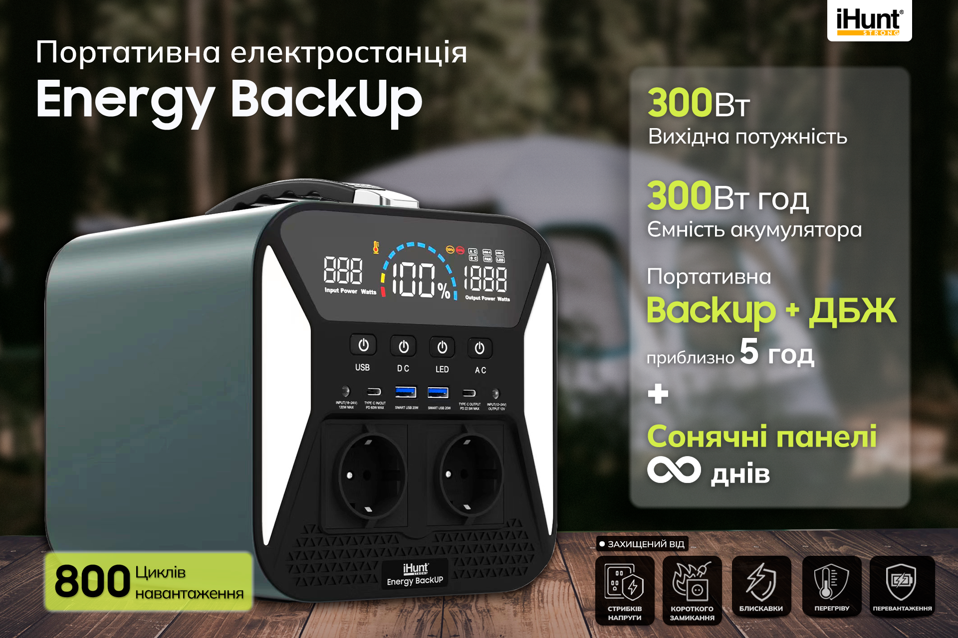 Електростанція портативна iHunt Energy BackUp (10830843) - фото 7