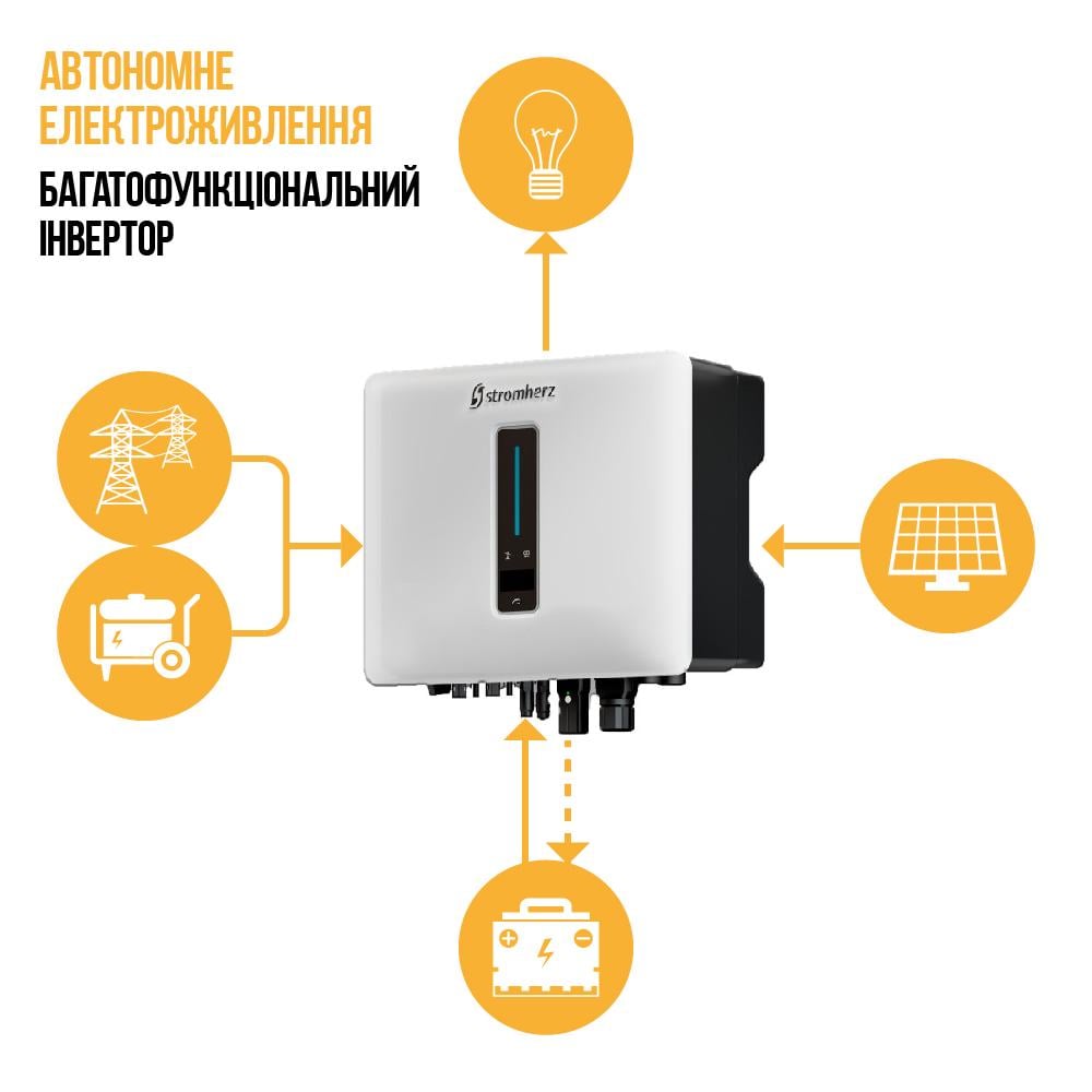 Инвертор Stromherz S-8K-1P-ESS-UA - фото 2