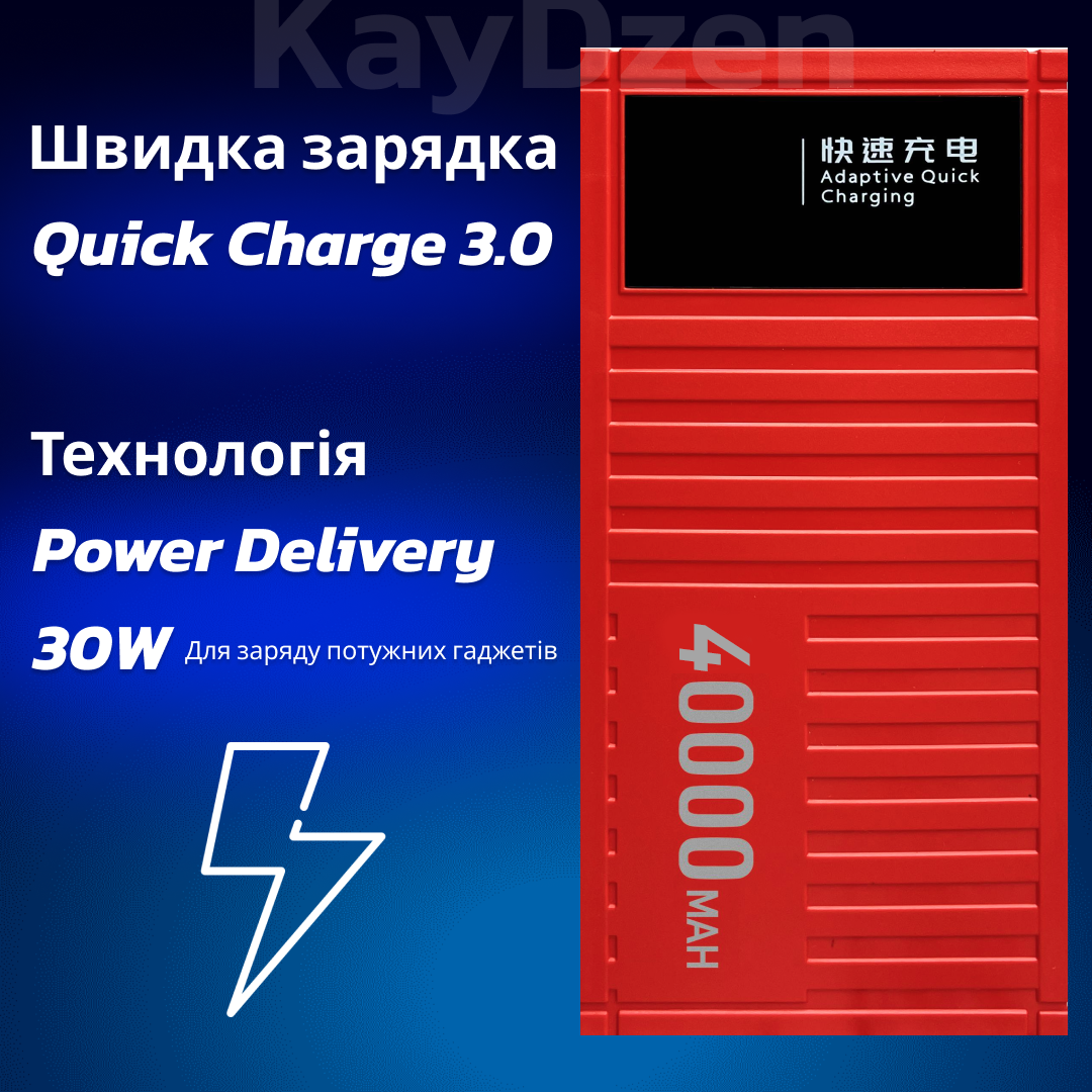 Повербанк Andowl Q-CD4000 40000 mAh швидка зарядка QC3.0 PD30W Червоний (0c3fc02a) - фото 4