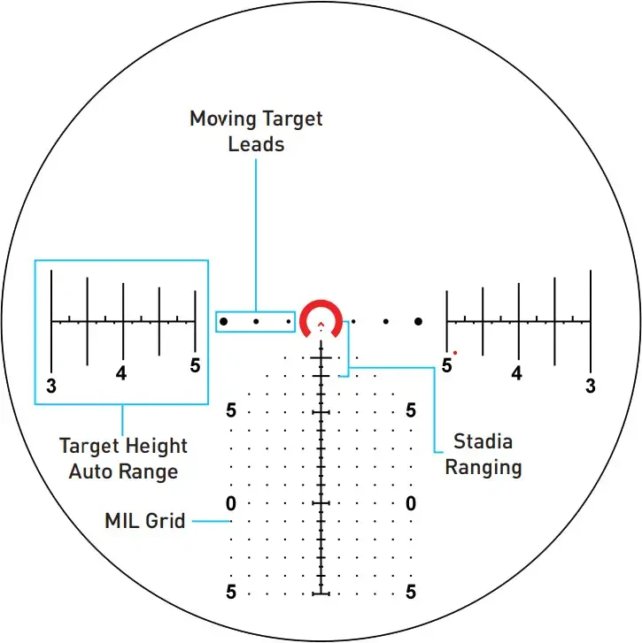 Прицел Primary Arms SLх 1-10х28 SFP сетка ACSS Griffin M10S с подсветкой - фото 7