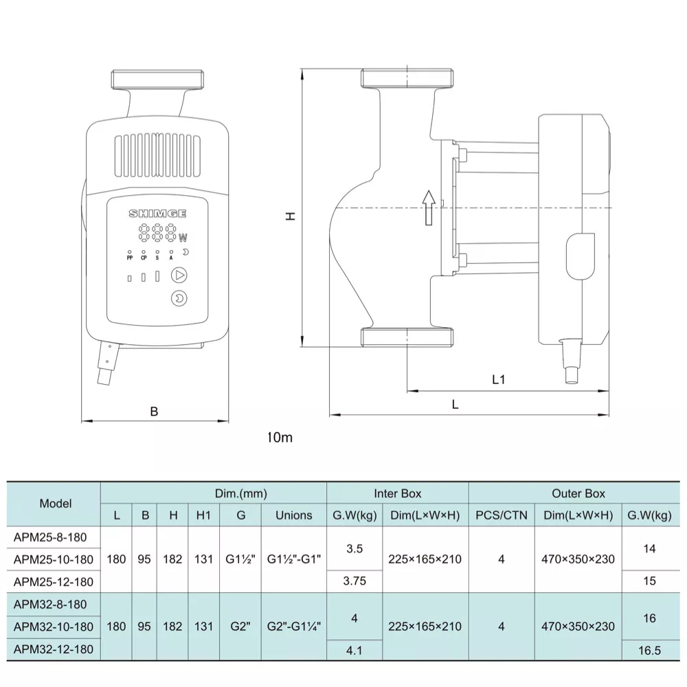 Циркуляційний насос SHIMGE APM 32-12-180 Qmax 10 куб. м гайка 1 1/4" (SQ-1047598) - фото 3