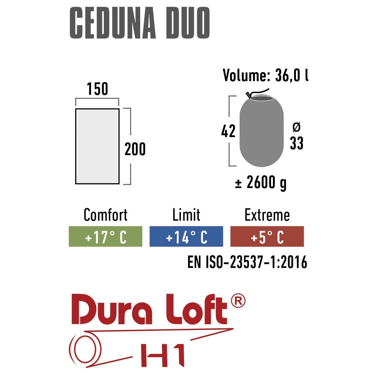 Спальный мешок High Peak Ceduna Duo/+14°C Blue/Dark Blue Twin (20031) - фото 4 Спальный мешок High Peak Ceduna Duo/+14°C Blue/Dark Blue Twin (20031) - фото 4
