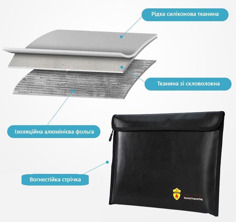 Папка для документов огнестойкая до 1200 С 38х28 см - фото 5 Папка для документов огнестойкая до 1200 С 38х28 см - фото 5