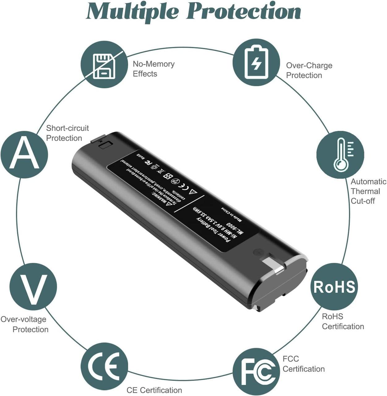 Аккумулятор Advnovo для шуруповертов и электроинструментов MAKITA 9000 3500 mAh 9,6 V - фото 7 Аккумулятор Advnovo для шуруповертов и электроинструментов MAKITA 9000 3500 mAh 9,6 V - фото 7