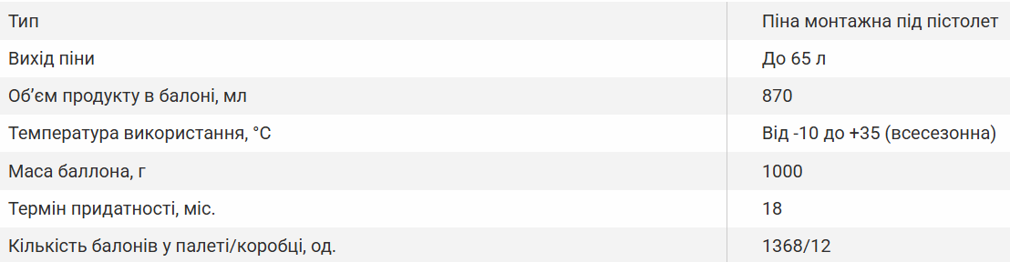 Піна монтажна Vitals під пістолет 65 л 870 мл - фото 2 Піна монтажна Vitals під пістолет 65 л 870 мл - фото 2