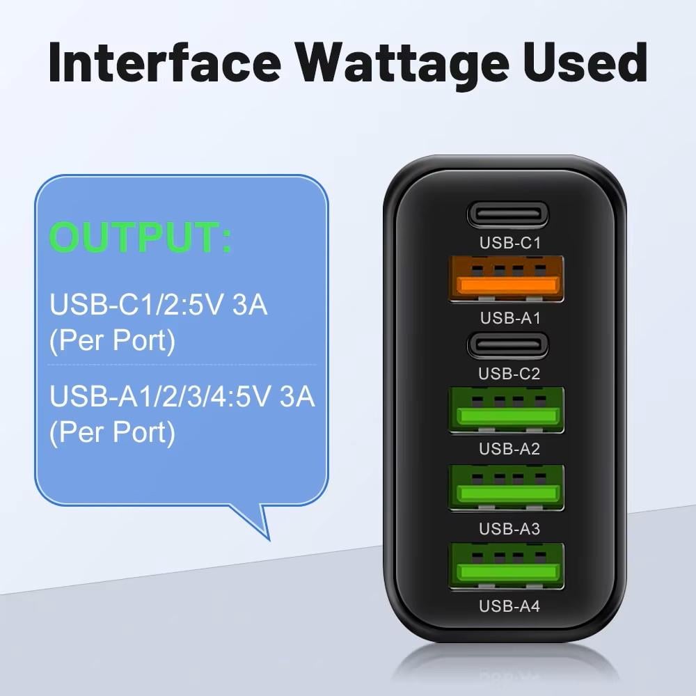 Блок живлення мережевий 65 Вт/4-USB + 2-Type-C адаптер для зарядки Жовтий - фото 2 Блок живлення мережевий 65 Вт/4-USB + 2-Type-C адаптер для зарядки Жовтий - фото 2