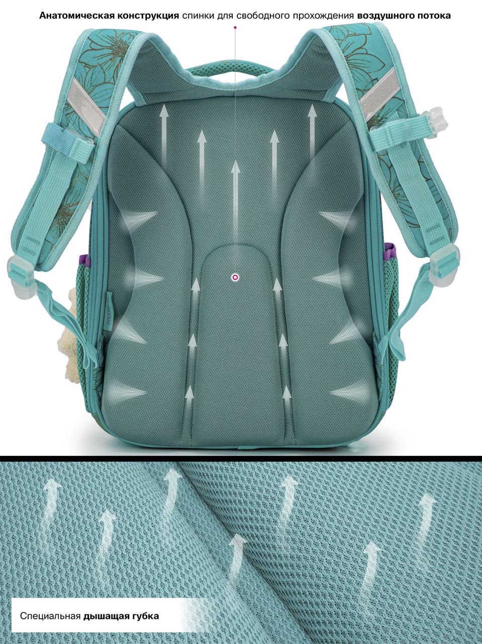 Ранец школьный для девочек SkyName 5022 для 1-4 класса (1619631077) - фото 7 Ранец школьный для девочек SkyName 5022 для 1-4 класса (1619631077) - фото 7