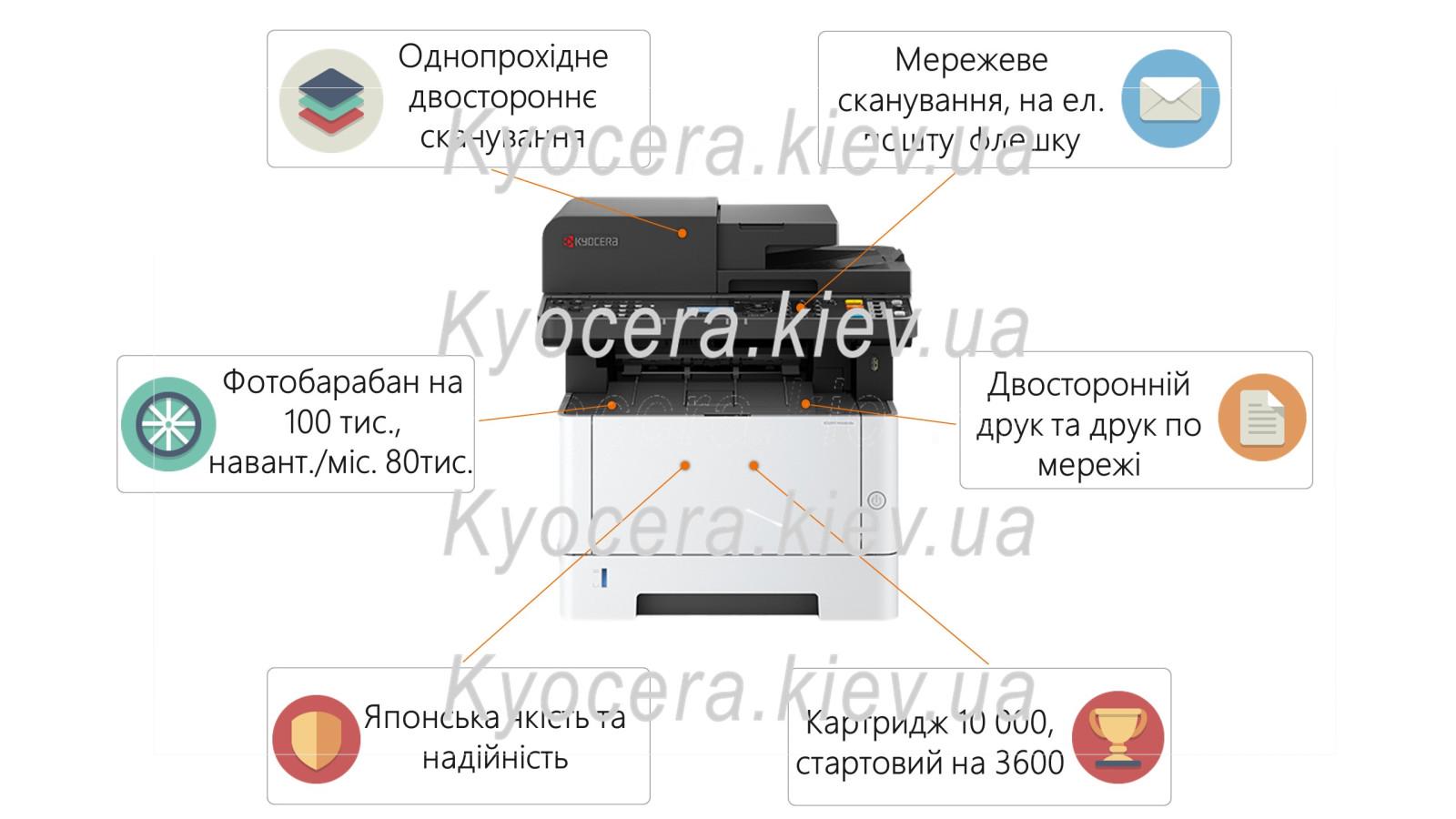 МФУ лазерне чорно-біле Kyocera ECOSYS MA4000x 110C143NL0 - фото 2