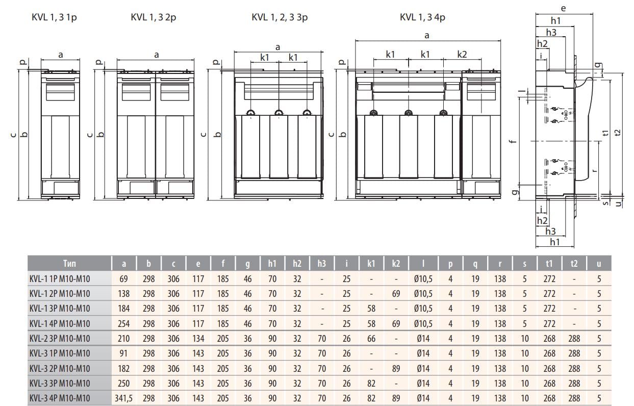 Разъединитель ETI KVL 3 3P 630A 690 V клеммы M10-M10 (1690874) - фото 2