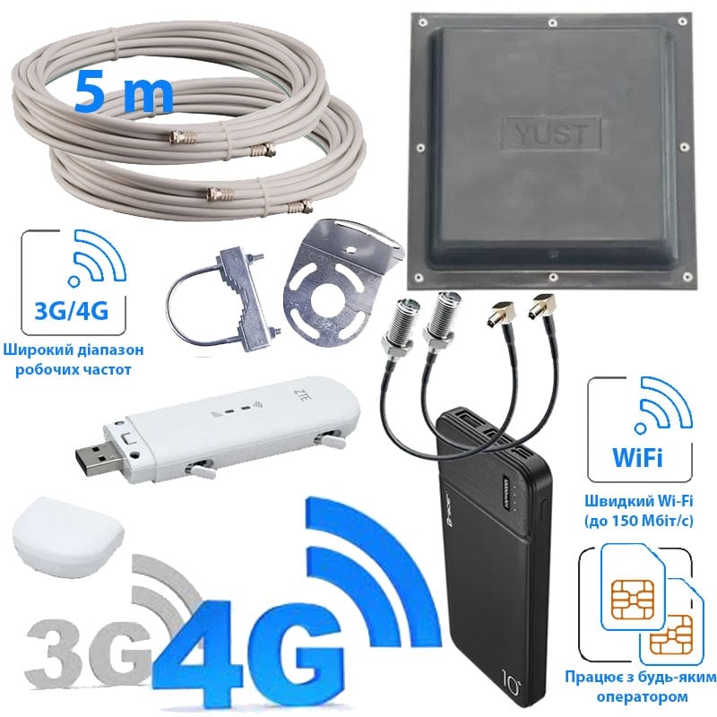 Комплект 3G/4G інтернет ZTE MF79U антена mimo/кабель 5 м/перехідники/павербанк 10000 mAh White (tf4373) - фото 2 Комплект 3G/4G інтернет ZTE MF79U антена mimo/кабель 5 м/перехідники/павербанк 10000 mAh White (tf4373) - фото 2