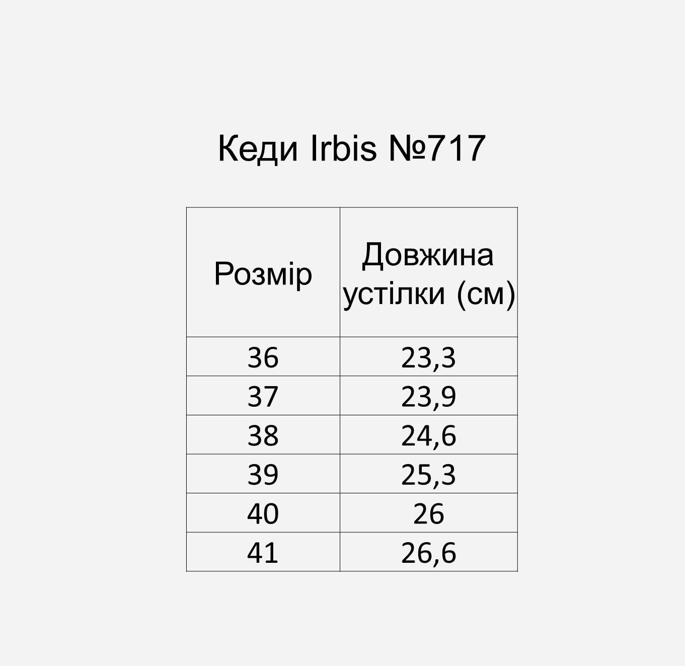 Кеды женские Irbis 717 р. 38 (ir2373070682) - фото 7