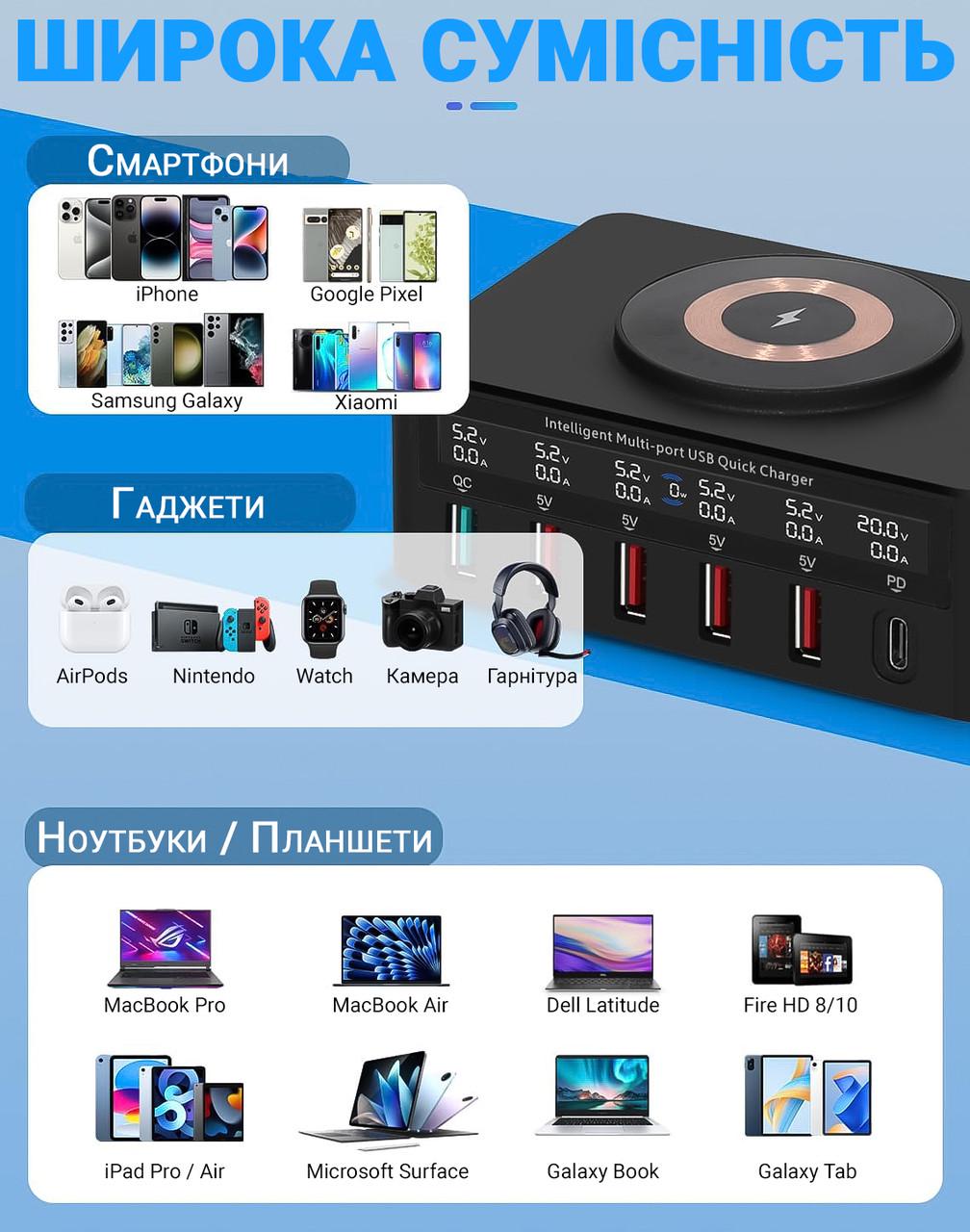 Док-станція зарядна Addap MCS-818H швидкісна на 5 USB-A/1 Type-C порт з бездротовою зарядкою PD QC 100W - фото 8