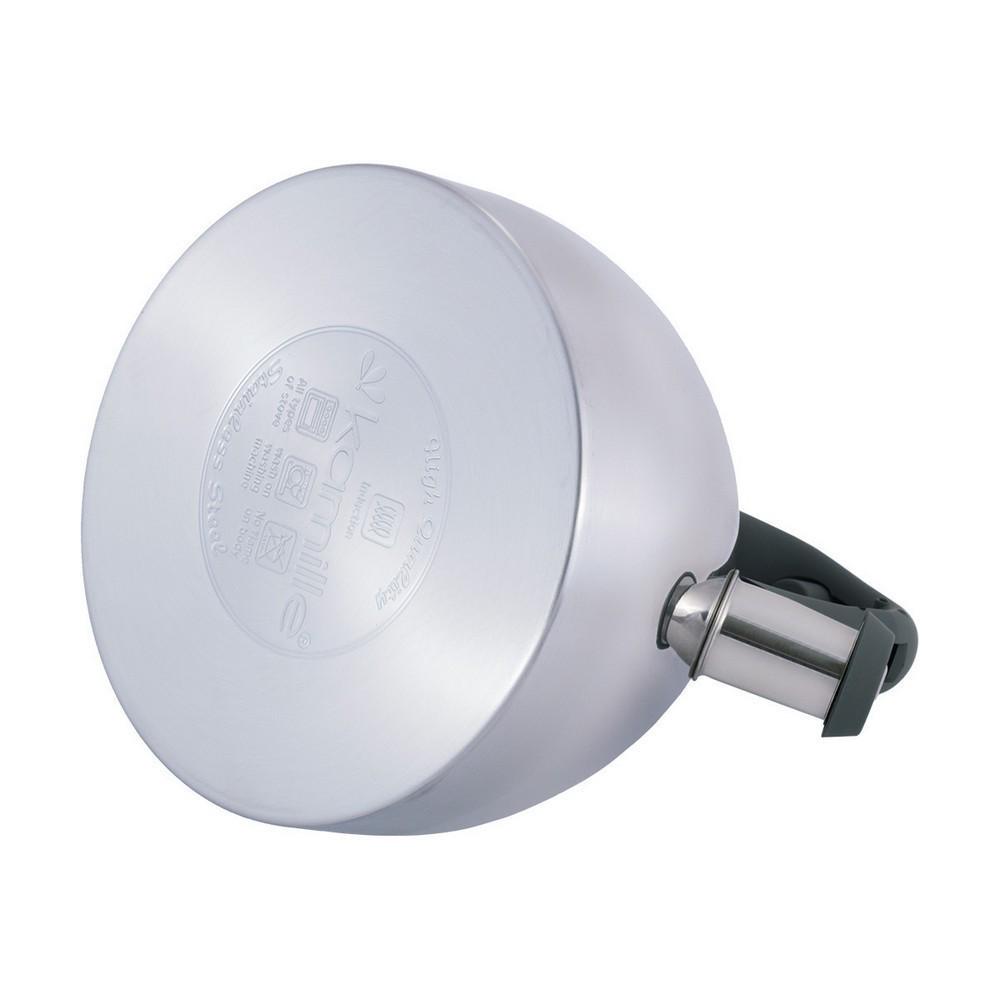 Чайник Kamille 2,7 л (KM-1088) - фото 7 Чайник Kamille 2,7 л (KM-1088) - фото 7