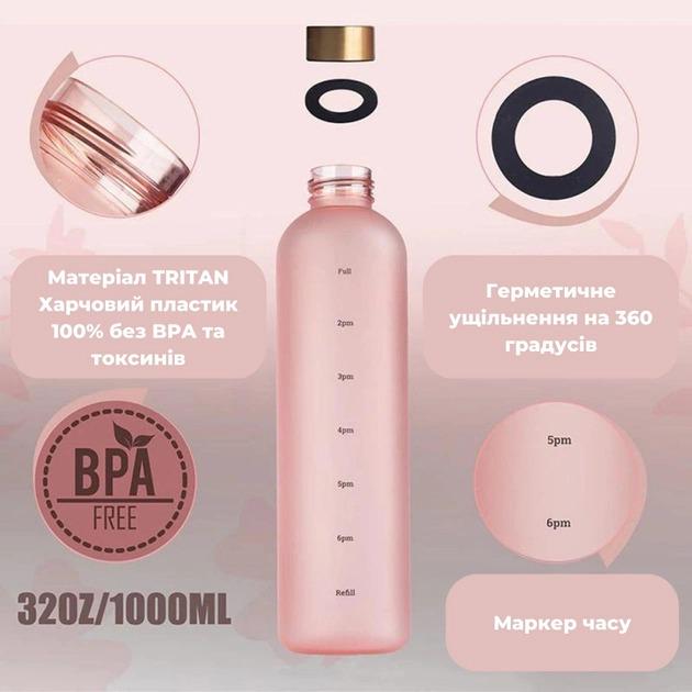 Пляшка для води Refill Roze - фото 4