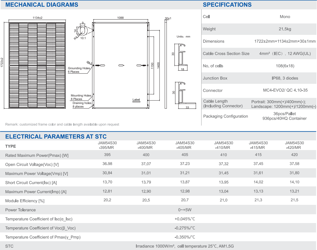 Сонячна панель VICTRON ENERGY 90W-12V SERIES 4A/90WP/POLY (f13c8b4f) - фото 2