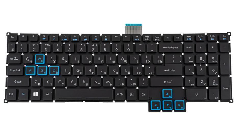 Клавиатура для ноутбука Asus G731GT (171762)