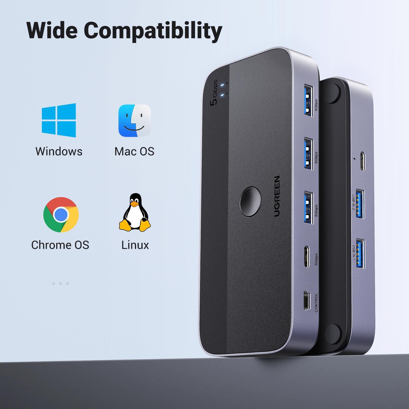 Перемикач KVM UGREEN 3x USB 3.0/5 Гбіт/с Type-C/5 Гбіт/с з пультом Чорний (15705) - фото 12 Перемикач KVM UGREEN 3x USB 3.0/5 Гбіт/с Type-C/5 Гбіт/с з пультом Чорний (15705) - фото 12