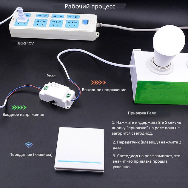 Беспроводной выключатель с реле Smartul RB2 RF433 2 канали (2345а) - фото 4