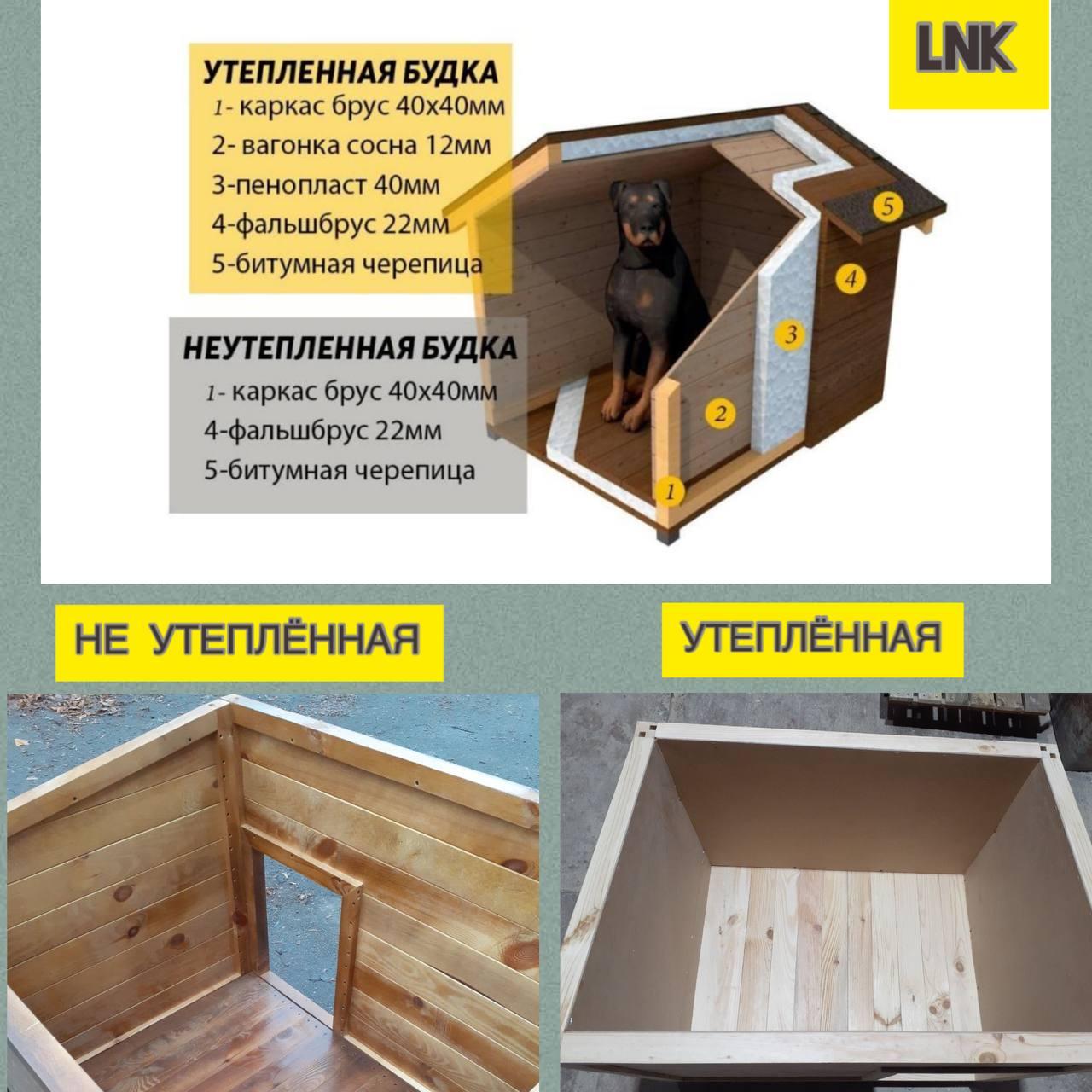 Будка для собаки LNK Белфорд дерево 50x60x55 см (ДБС-1) - фото 6