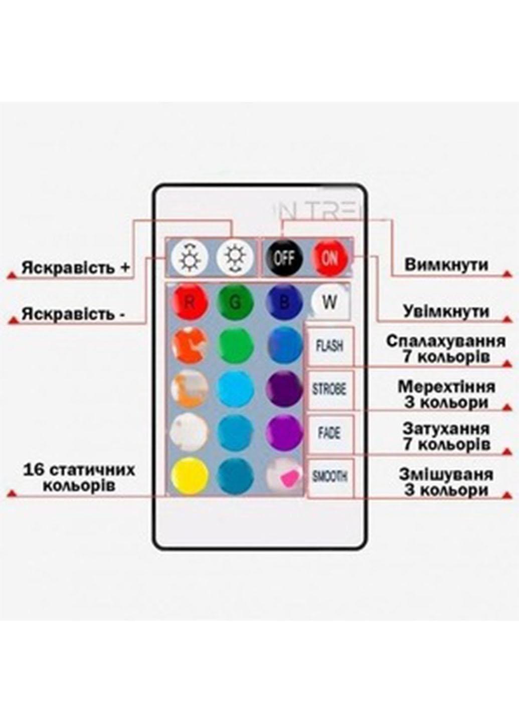 Стрічка світлодіодна UKC 5050 12 V RGB 16 режимів з пультом управління та блоком від розетки 5 м Різнокольоровий (50502U) - фото 6 Стрічка світлодіодна UKC 5050 12 V RGB 16 режимів з пультом управління та блоком від розетки 5 м Різнокольоровий (50502U) - фото 6