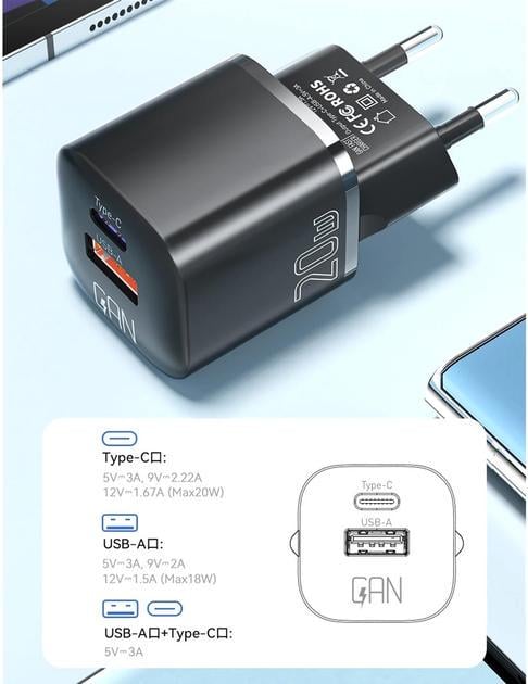 Зарядное устройство Essager Camber 20W GaN Travel Phone Charger USB A Type C EU Black (ECTAC-HMB01-P) - фото 8 Зарядное устройство Essager Camber 20W GaN Travel Phone Charger USB A Type C EU Black (ECTAC-HMB01-P) - фото 8