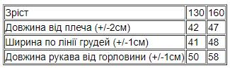 Куртка джинсова для дівчинки Носи Своє 130 см Блакитний (12518) - фото 6