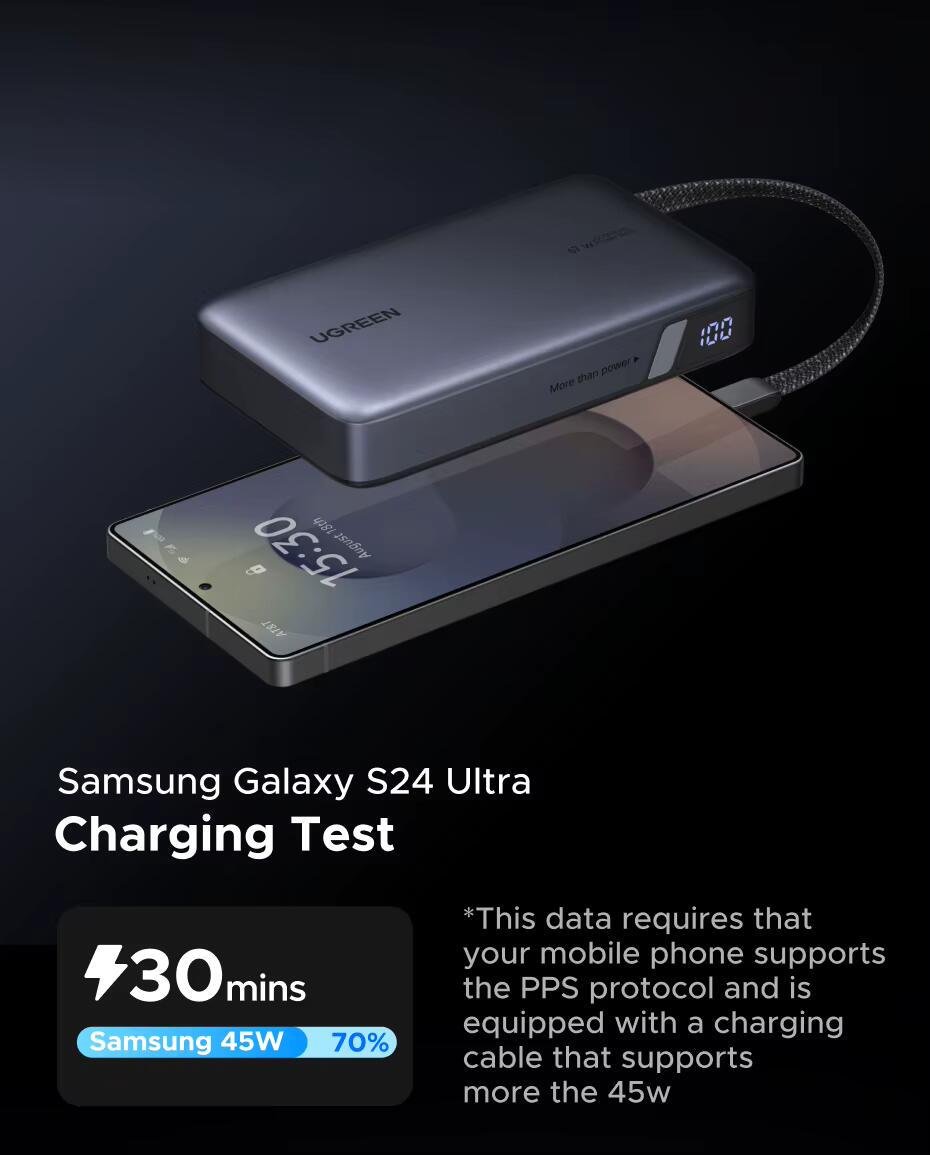 Повербанк UGREEN PB550 20000 mAh PD3.0 65W 67 Вт Grey (55996) - фото 15 Повербанк UGREEN PB550 20000 mAh PD3.0 65W 67 Вт Grey (55996) - фото 15