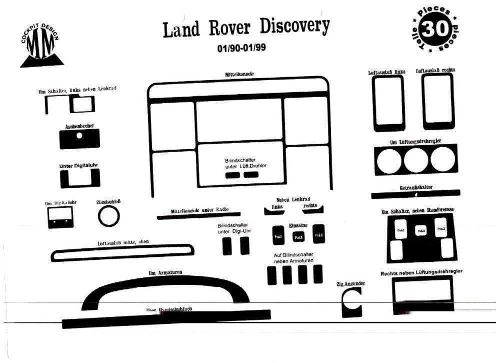 Накладки на панель Meric для Land Rover Discovery I пластик