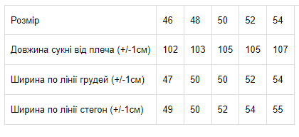 Сукня жіноча Носи своє р. 46 Чорний (8053-005-v22) - фото 2