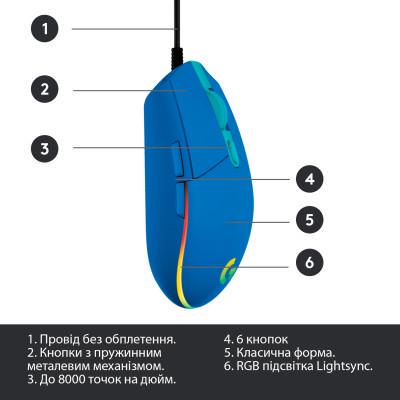 Компьютерная мышка Logitech G102 Lightsync USB Blue (910-005801) - фото 8