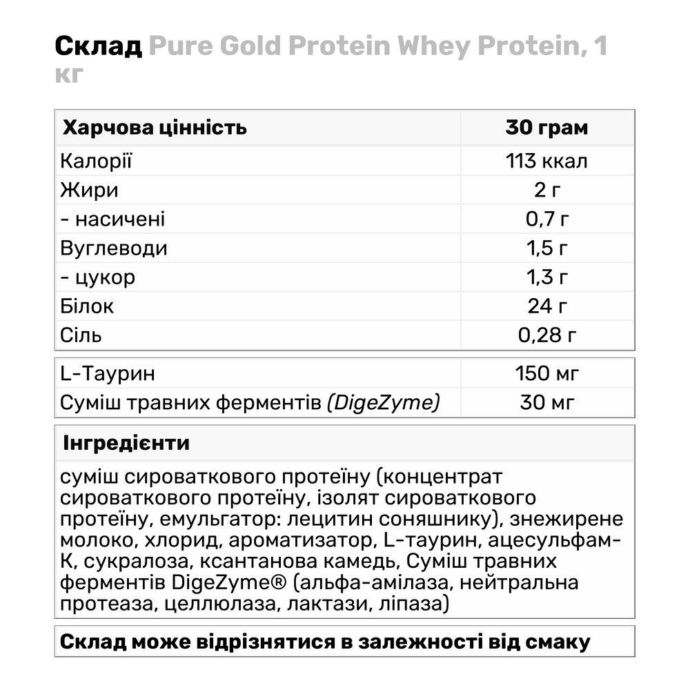 Протеїн Pure Gold Whey 1 кг Лимонний чізкейк (5720V11063) - фото 3