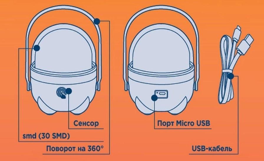 Ліхтар кемпінговий Quantum QM-FL3010 Pretty LED Micro USB (1870394850) - фото 2 Ліхтар кемпінговий Quantum QM-FL3010 Pretty LED Micro USB (1870394850) - фото 2