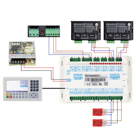 Контролер Ruida RDC6445G з панеллю керування для CO2 лазерного верстата (510467) - фото 5