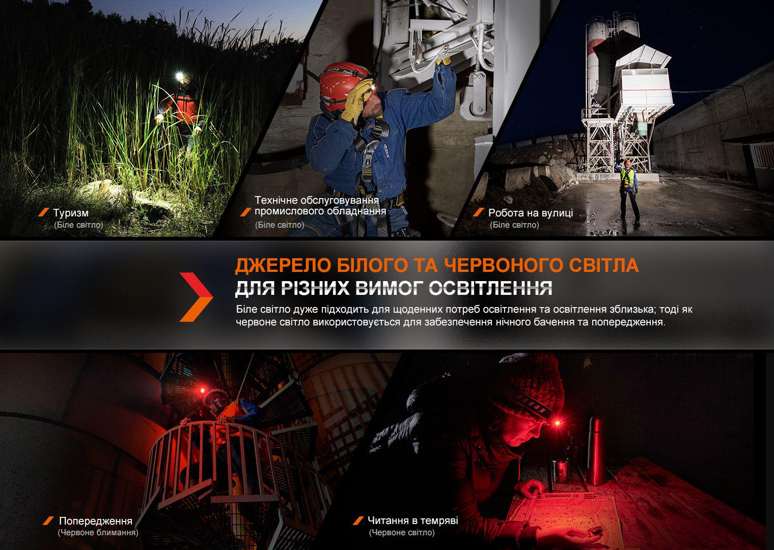 Фонарик налобный Fenix HM61R V2.0 1600 мл 18650 Черный - фото 12 Фонарик налобный Fenix HM61R V2.0 1600 мл 18650 Черный - фото 12