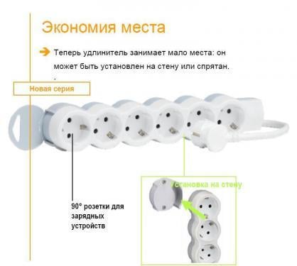 Подовжувач Legrand 6X2К+З без кабелю (695019) - фото 3 Подовжувач Legrand 6X2К+З без кабелю (695019) - фото 3