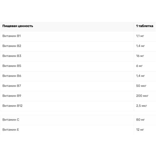 Витамин A для спорта IronFlex Vitamin B Complex 100 Tabs - фото 2