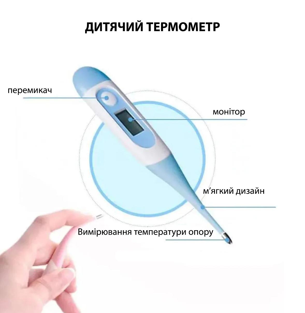 Набор по уходу за ребенком термометр/щеточка/расческа/пилочка/кусачки/пипетка/ножницы/пинцет/носовой аспиратор Blue (13823784) - фото 12