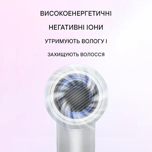 Фен Hoco HP10 High-Speed Negative Ion Hair Dryer with Digital Display Grey - фото 4 Фен Hoco HP10 High-Speed Negative Ion Hair Dryer with Digital Display Grey - фото 4