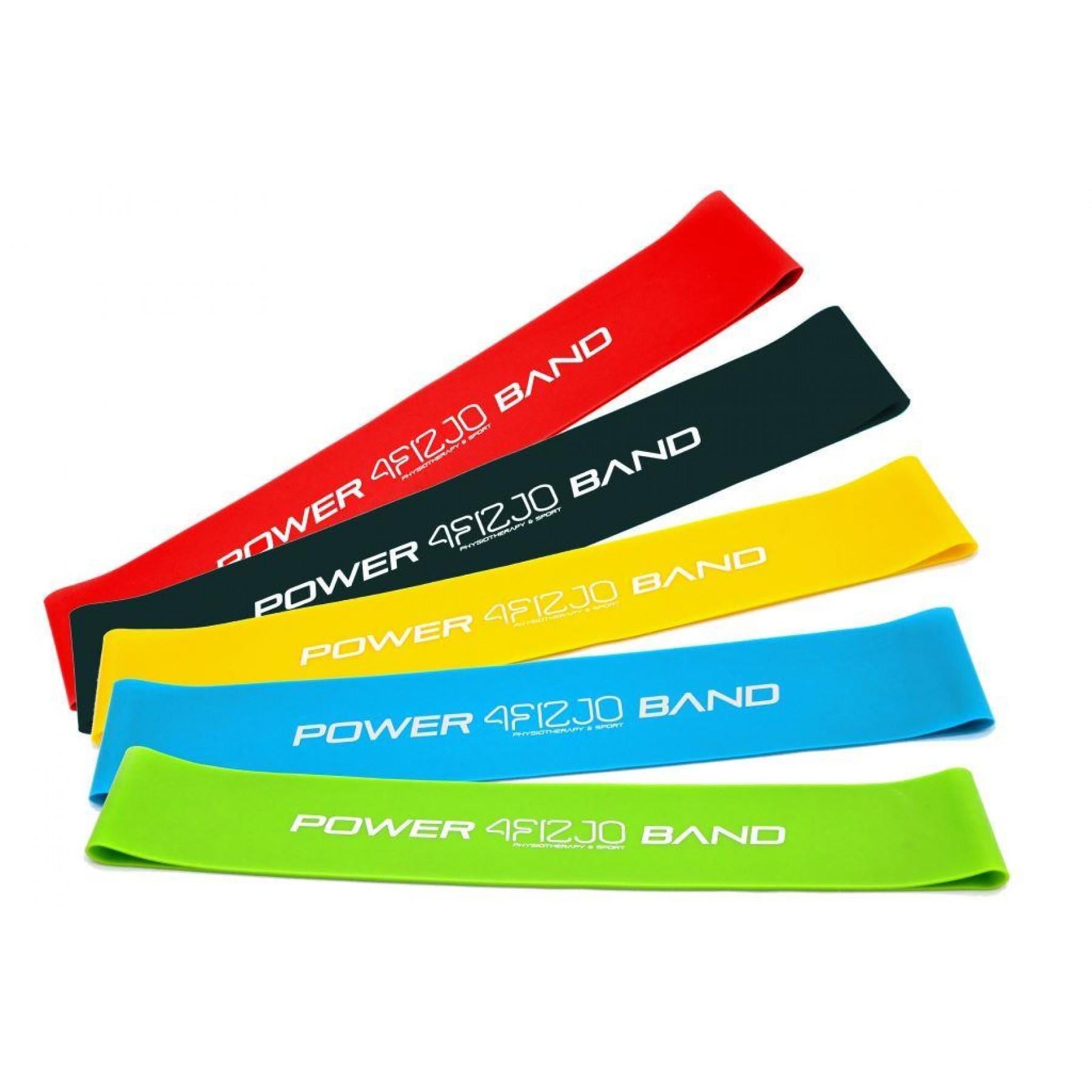 Резинка для спорта 4fizjo Mini Power Band 1-20 кг 5 шт. (4FJ1110)