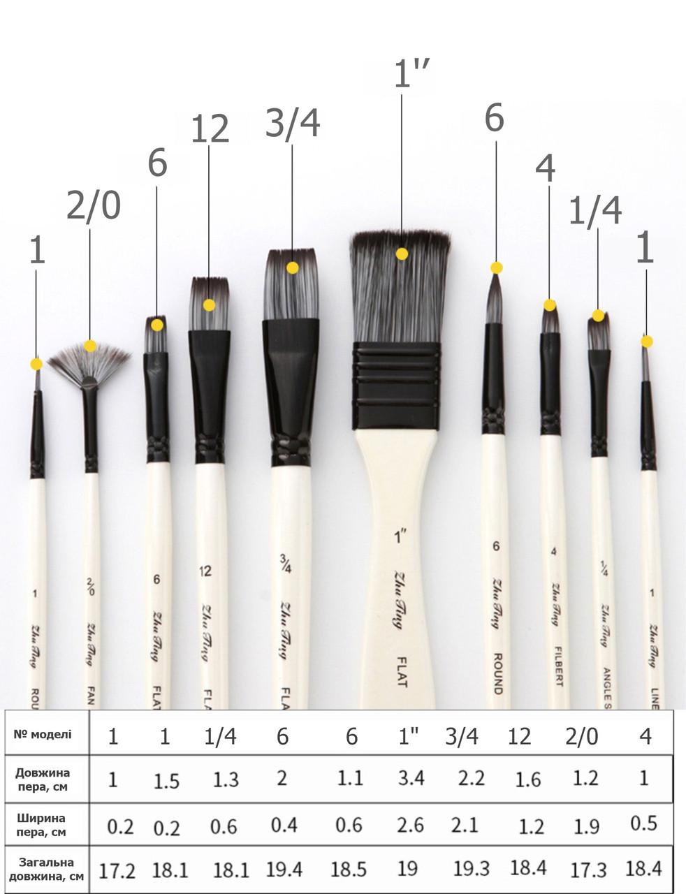 Набор профессиональных художественных кистей 10 шт. Масло/акрил/акварель/гуашь/темпера (137814) - фото 10 Набор профессиональных художественных кистей 10 шт. Масло/акрил/акварель/гуашь/темпера (137814) - фото 10