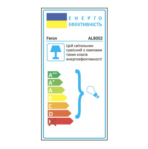 Настенный светильник Feron AL8002 Белый (40162) - фото 5