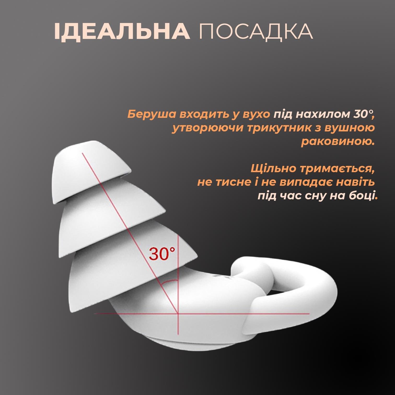 Беруши для сна Univerza Акула силиконовые шумоподавляющие анатомические в футляре Черный - фото 10 Беруши для сна Univerza Акула силиконовые шумоподавляющие анатомические в футляре Черный - фото 10