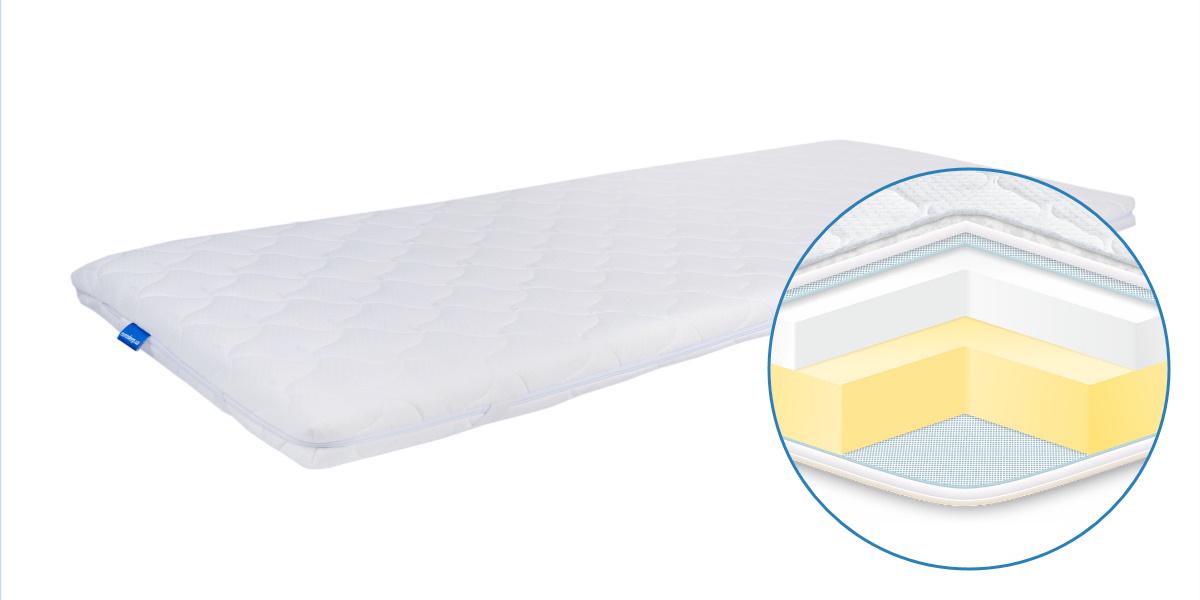 Матрас-топпер тонкий Eurosleep Стандарт Memory 160х200 см