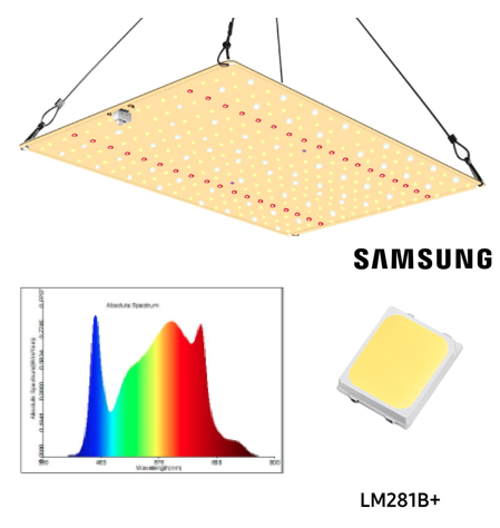 Фітосвітильник LED LM281B+ GB для рослин повного спектра 120W - фото 2