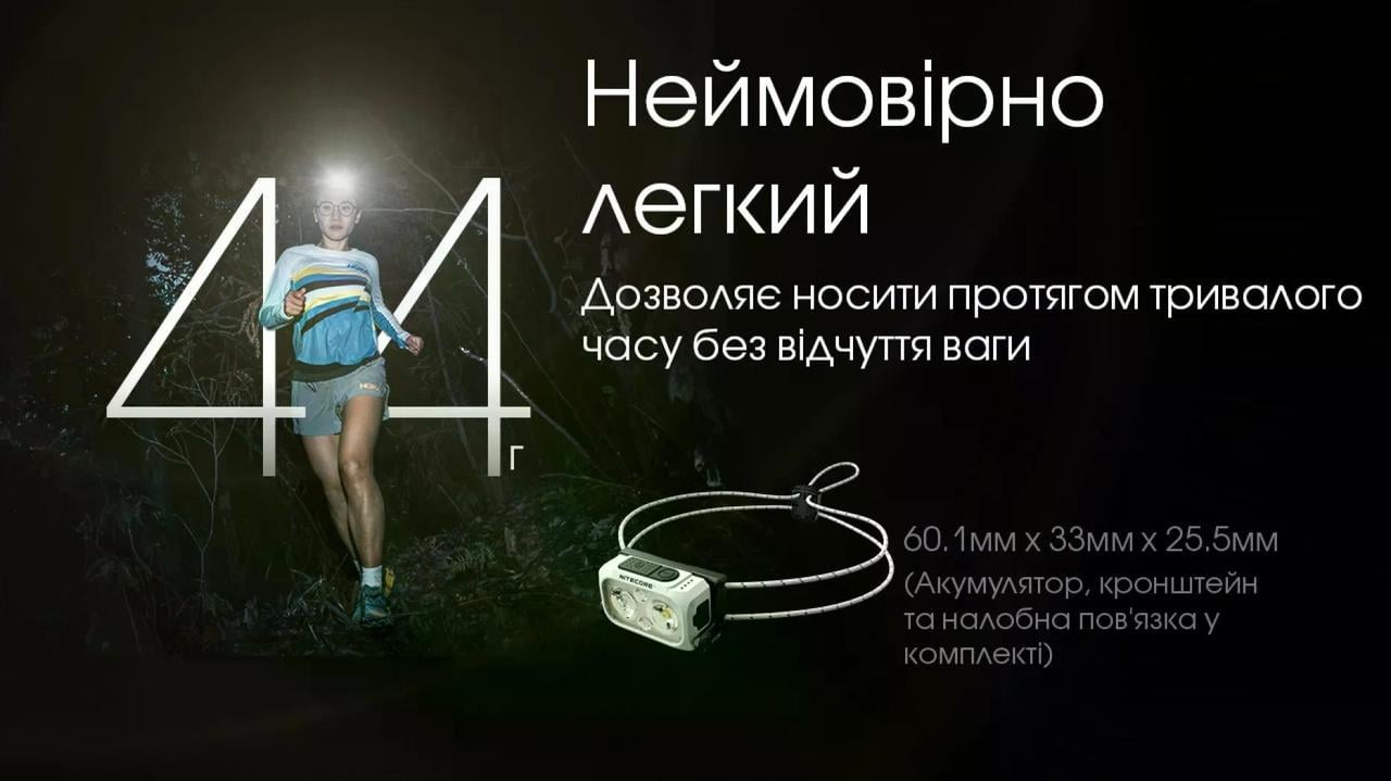 Ліхтар налобний Nitecore NU21 USB-C 360 lm 58 м Чорний (27831817) - фото 4