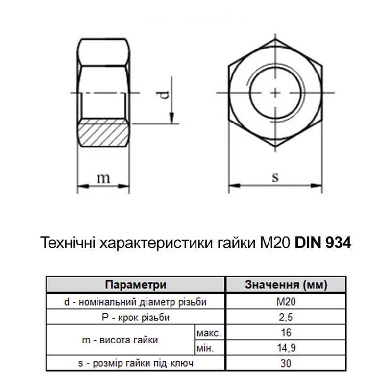 Гайка шестигранна Metalvis М20 DIN934 сталь 10 крок 2,5 під ключ 30 мм цинк 50 шт. Білий (602010000602020100) - фото 2