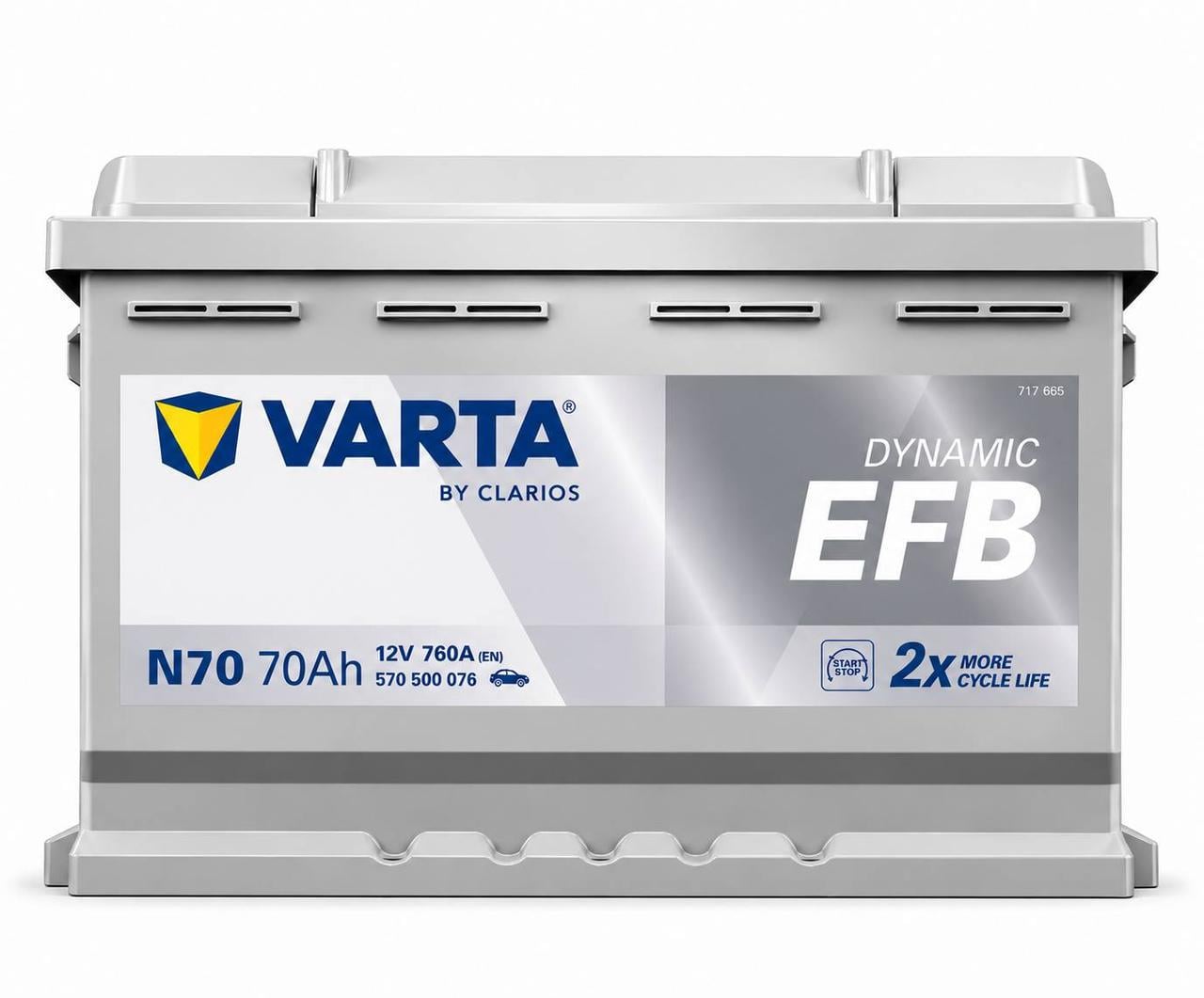 Акумулятор автомобільний Varta EFB N70 70 Ah 760A R+ 12V (3174960616) Акумулятор автомобільний Varta EFB N70 70 Ah 760A R+ 12V (3174960616)