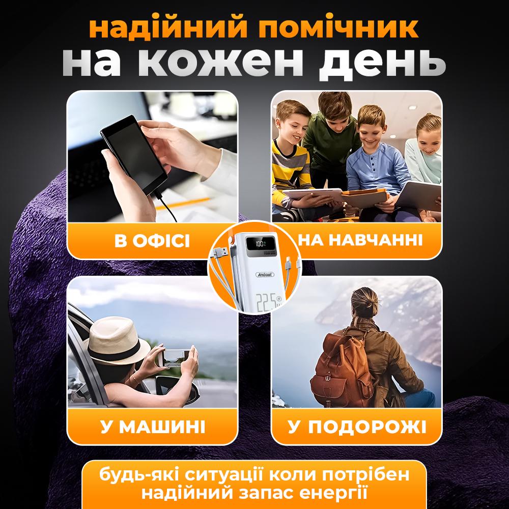 Повербанк AndoWl Q-XD7X1 26000 mah 22,5W с быстрой зарядкой/фонарем/дисплеем для телефона/роутера Черный (8dd272fd) - фото 7 Повербанк AndoWl Q-XD7X1 26000 mah 22,5W с быстрой зарядкой/фонарем/дисплеем для телефона/роутера Черный (8dd272fd) - фото 7