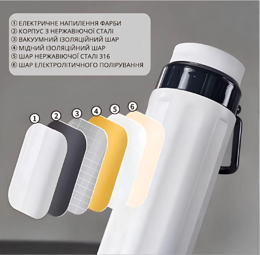 Термос фляжка з нержавіючої сталі KANGZYUAN з подвійною стінкою вакуумний 420 мл Білий (2456483128) - фото 4 Термос фляжка з нержавіючої сталі KANGZYUAN з подвійною стінкою вакуумний 420 мл Білий (2456483128) - фото 4