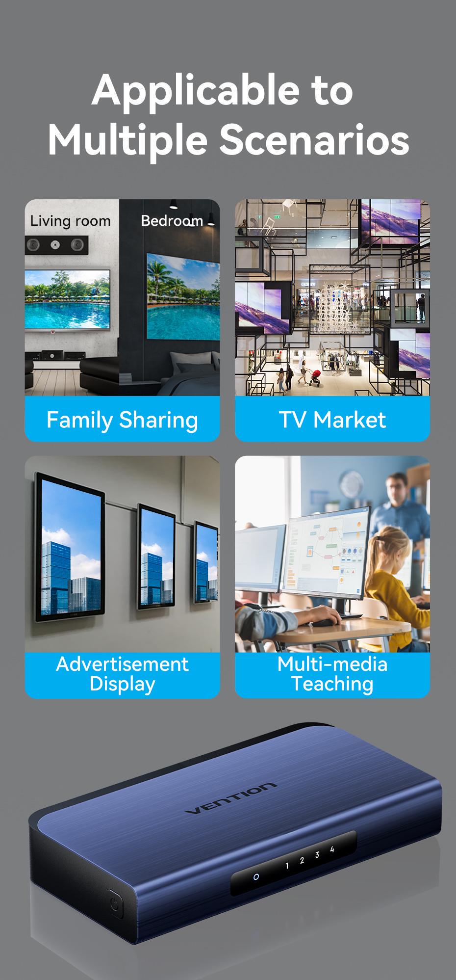 Розгалужувач Vention HDMI 1x4 4K 60Hz HDMI 2.0 HDR HDCP 2.2 Dolby Atmos алюмінієвий Синій (AKFL0-EU) - фото 16 Розгалужувач Vention HDMI 1x4 4K 60Hz HDMI 2.0 HDR HDCP 2.2 Dolby Atmos алюмінієвий Синій (AKFL0-EU) - фото 16